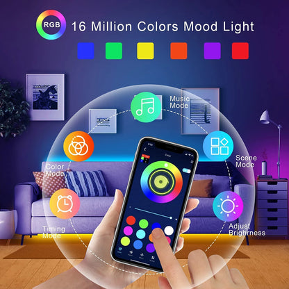 LED Light Strips