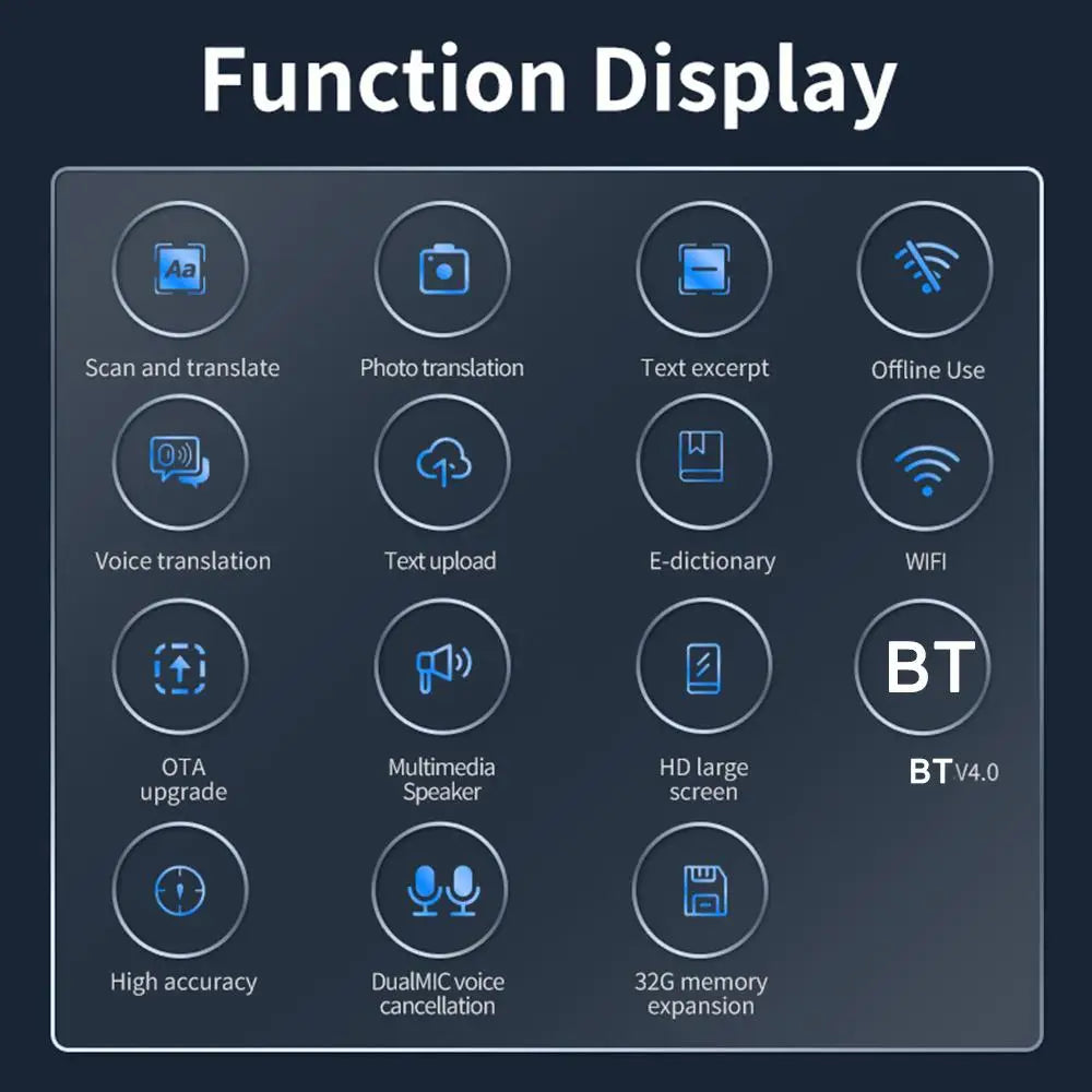 Portable Translator Scanner