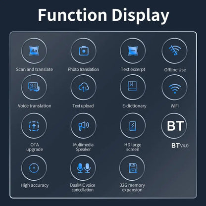 Portable Translator Scanner