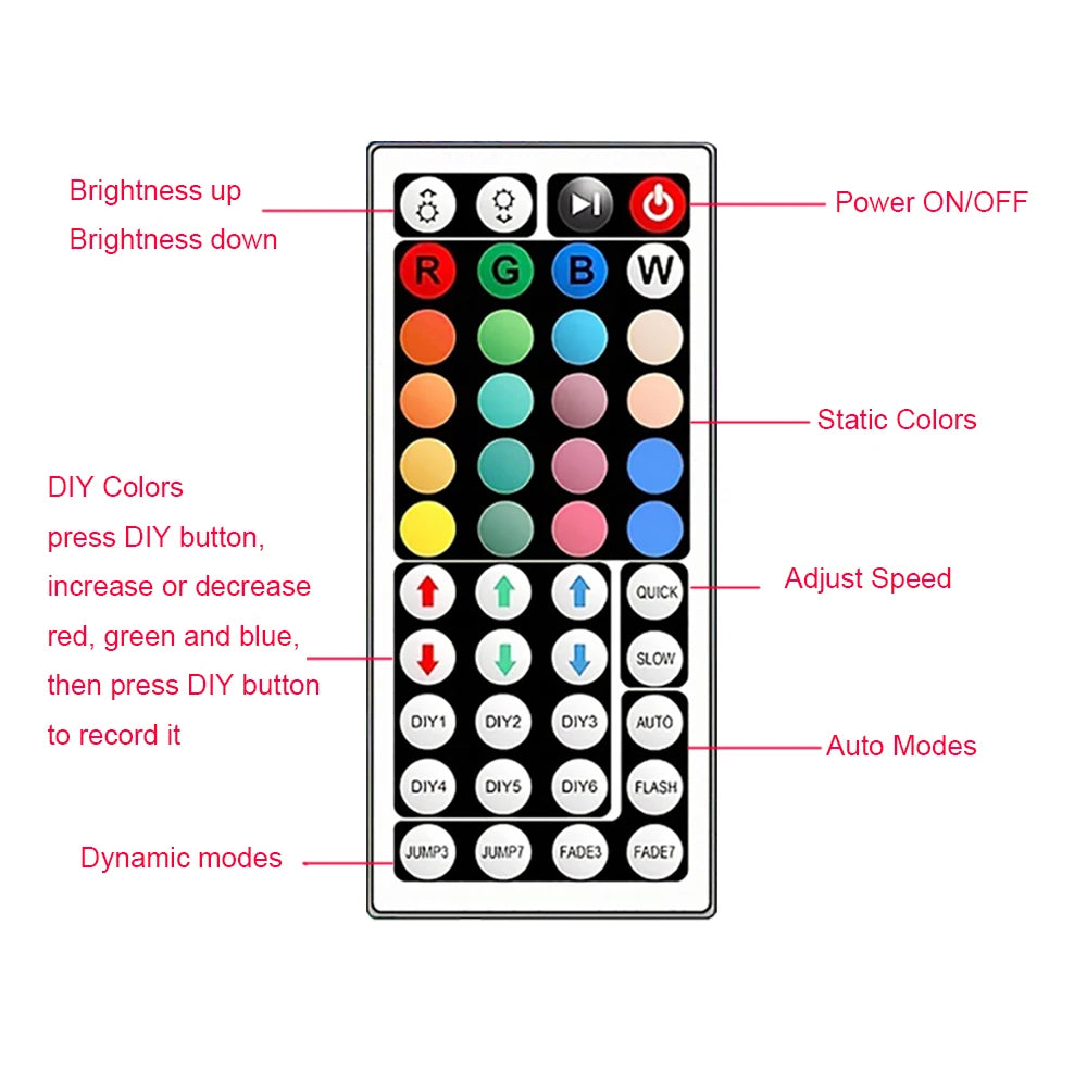 LED Light Strips
