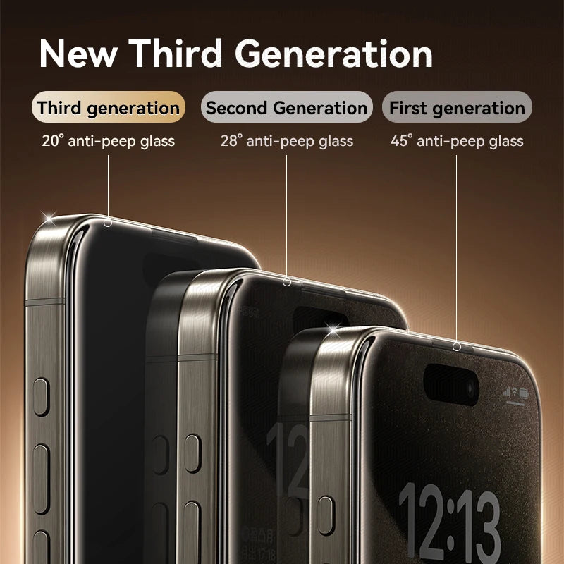 IPhone Privacy Screen Protector