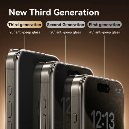 IPhone Privacy Screen Protector