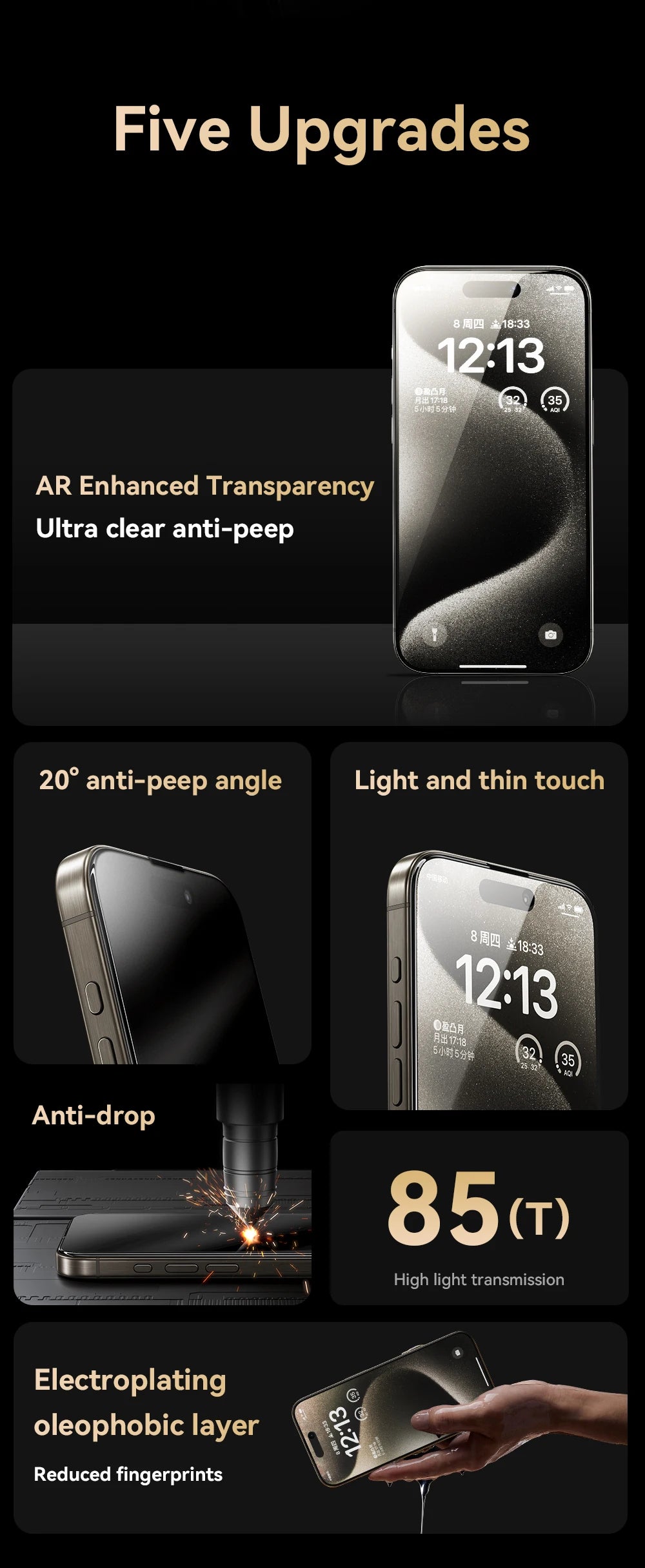 IPhone Privacy Screen Protector