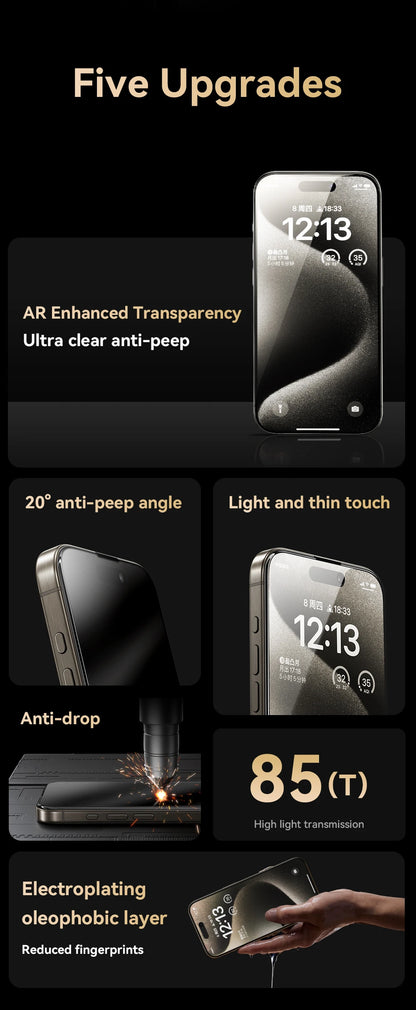 IPhone Privacy Screen Protector