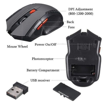 Portable Mouse