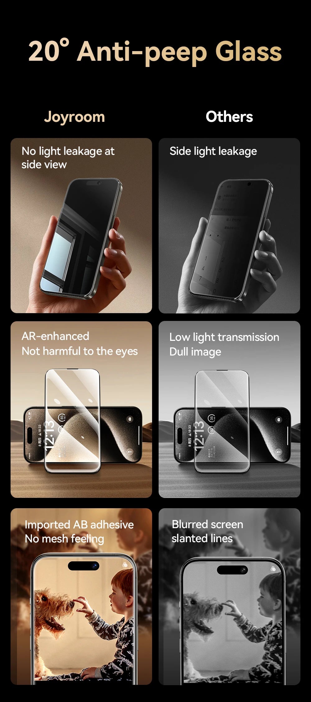 IPhone Privacy Screen Protector