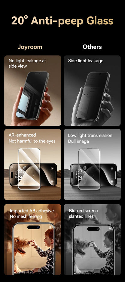 IPhone Privacy Screen Protector
