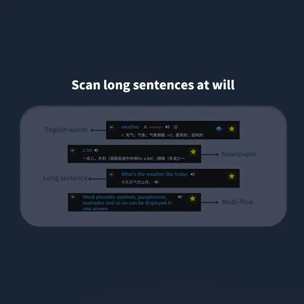 Portable Translator Scanner