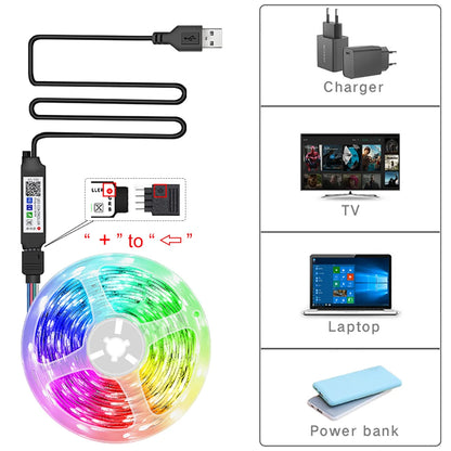 LED Light Strips